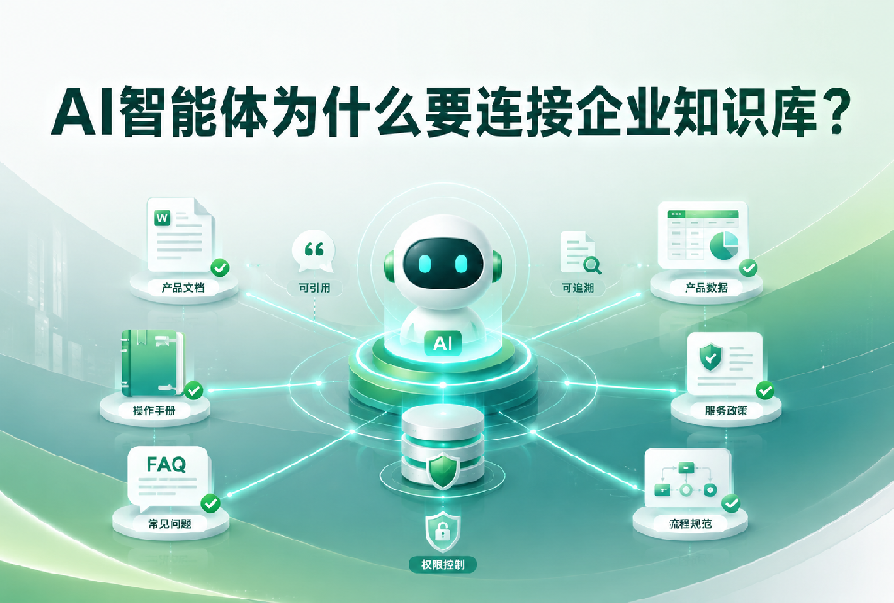 AI智能体为什么要连接企业知识库？作用与落地方式